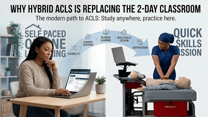 Why Hybrid ACLS is Replacing the 2-Day Classroom